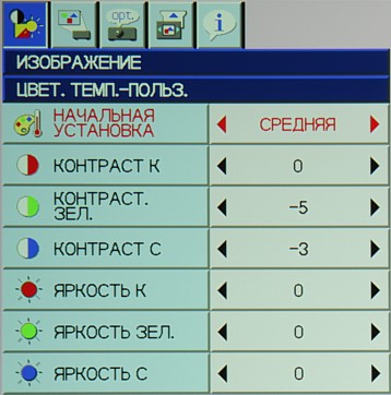 OSD