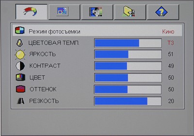 OSD