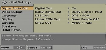 OSD