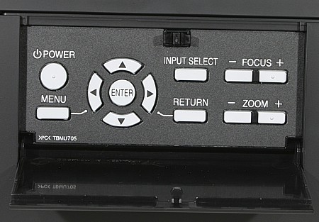 Control panel
