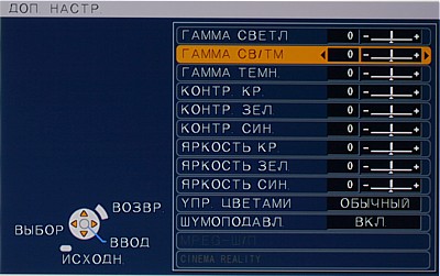 OSD