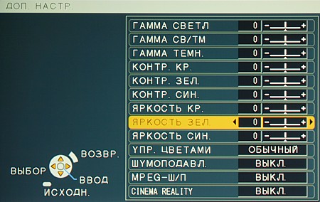 OSD