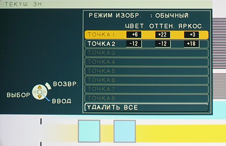 OSD