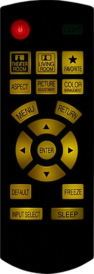 Remote control