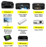 Акция для дилеров, неавторизованных по проекционному оборудованию Epson